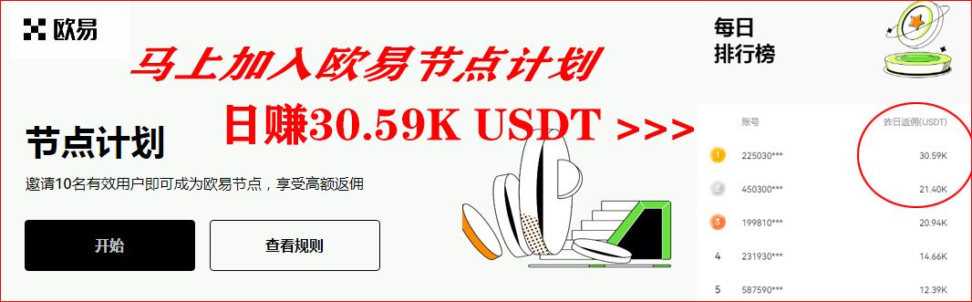 欧易 新手总攻略（Web端）
