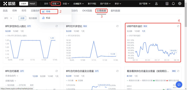 欧易交易所okxAPP下载连接 欧易比特币交易所app下载-第8张图片-欧易交易所