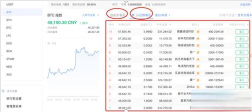shi币交易所安卓版下载 shi币app交易所下载-第2张图片-欧易交易所