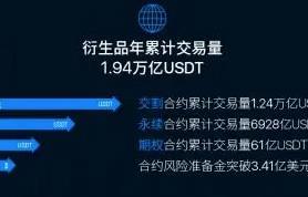lunc钱包入口 顶尖加密货币交易平台-第9张图片-欧易交易所 lunc钱包入口 顶尖加密货币交易平台-第9张图片-欧易交易所
