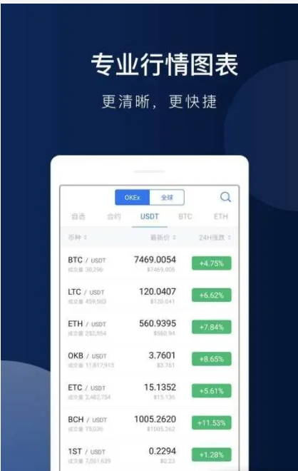 USDT手机端交易平台app下载 泰达USDT交易所app手机端-第9张图片-欧易交易所