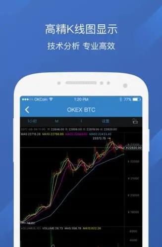 欧易官方客户端下载 欧易软最官方版下载-第5张图片-欧易交易所 欧易官方客户端下载 欧易软最官方版下载-第5张图片-欧易交易所