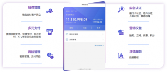 云图片