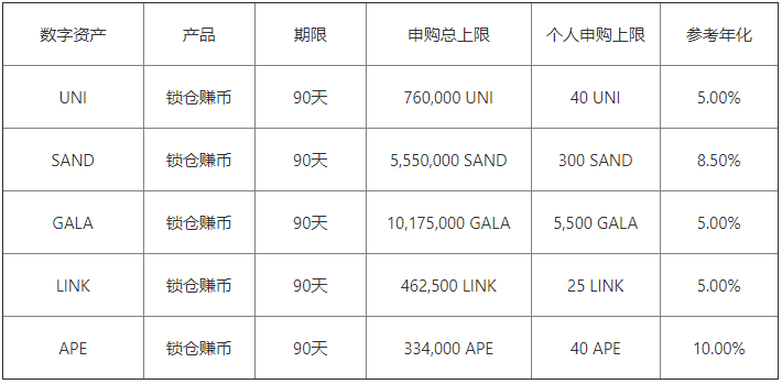 appcoin交易平台app下载(闪兑版)_火网交易所官网