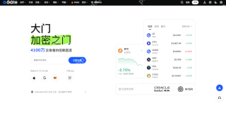 全球数字货币交易平台权威榜单 十大千万级用户量交易所推荐 - 币圈网